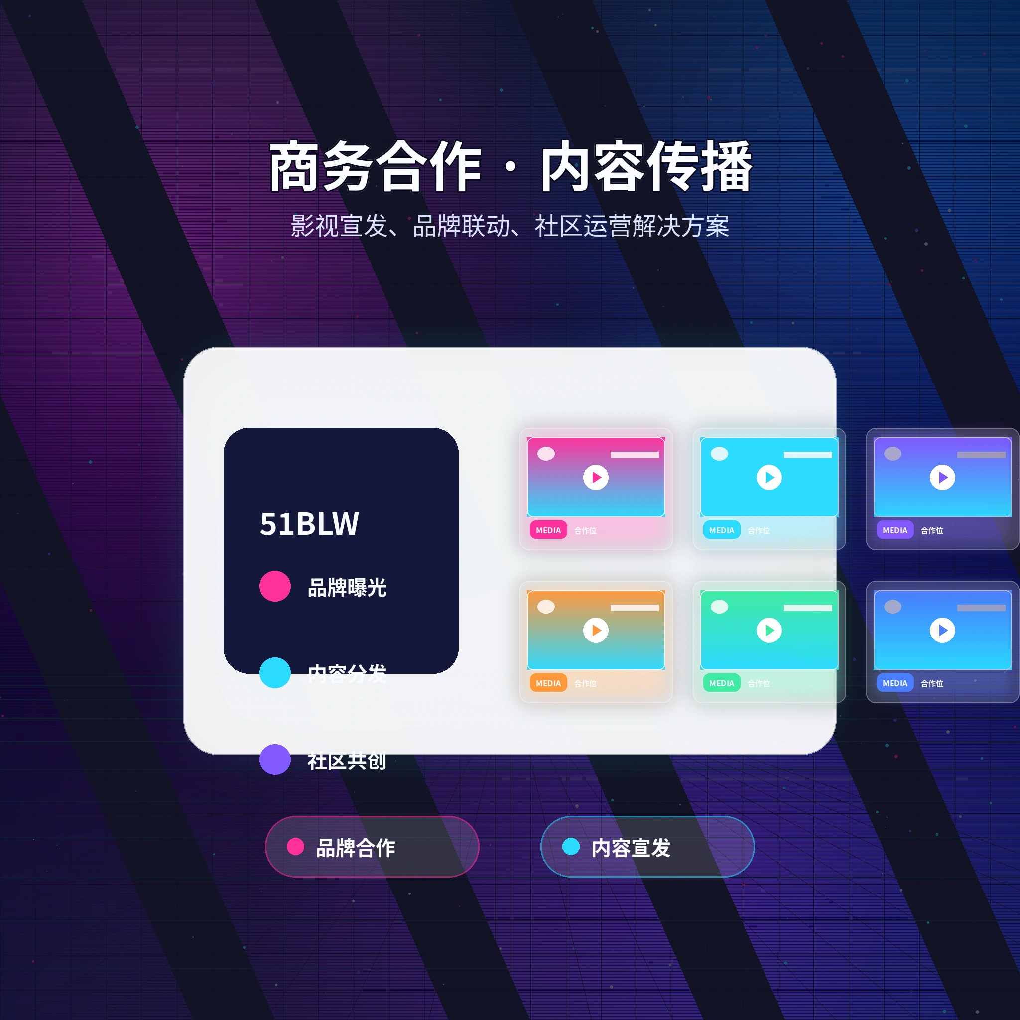 快速找到常见问题的处理方式
