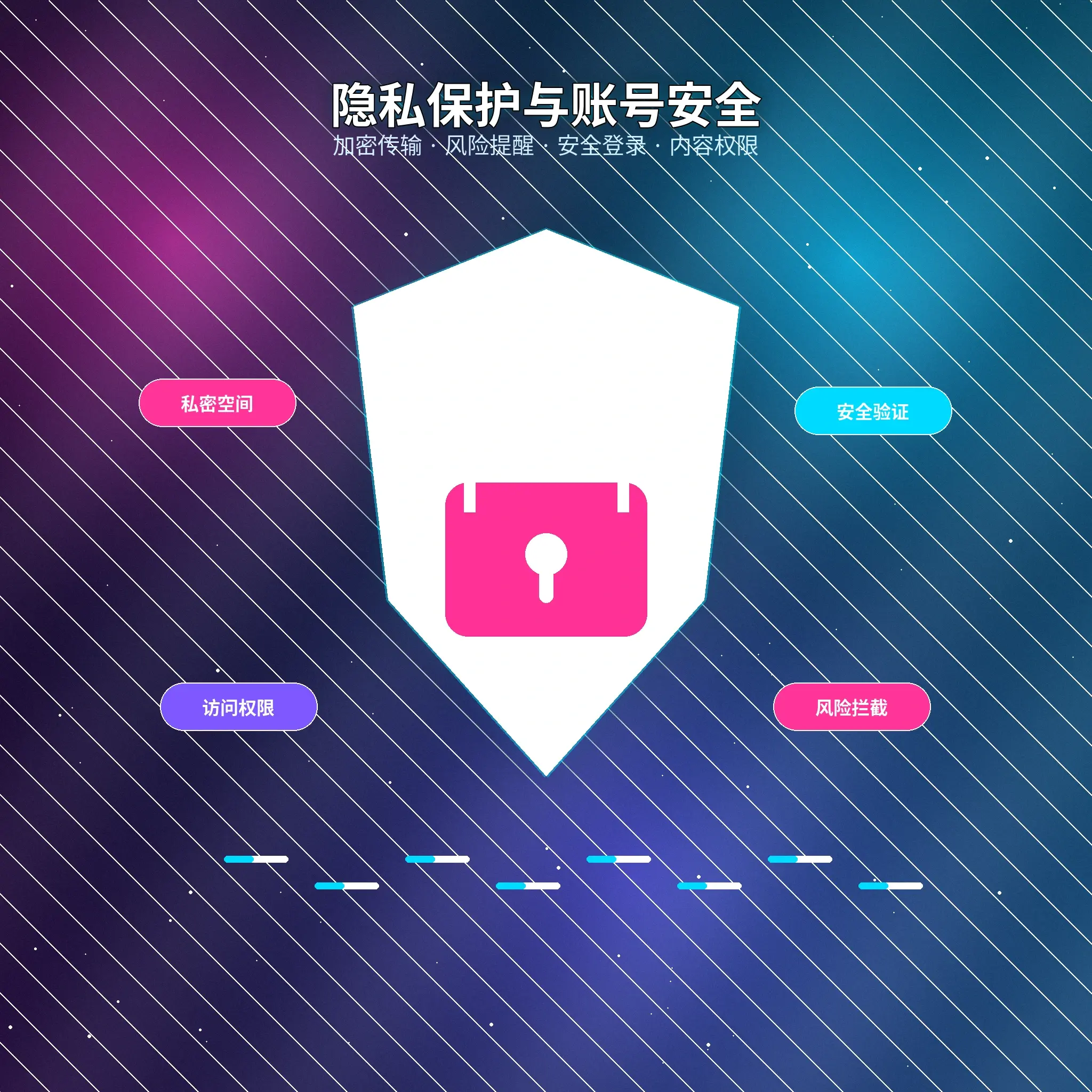 51吃瓜个人隐私与资料保护